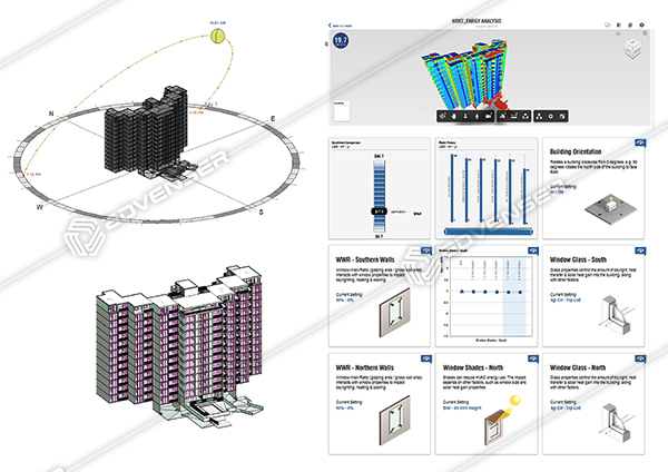 Energy-Analysis-BIM BIM for energy analysis of a building