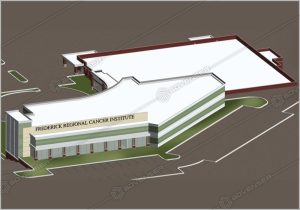 presentation modeling