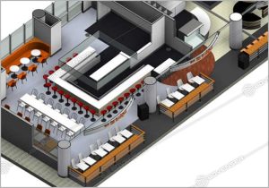 presentation modeling